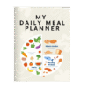My Daily Meal Planner: Creating Balanced Meals Every Day